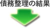 債務整理の結果